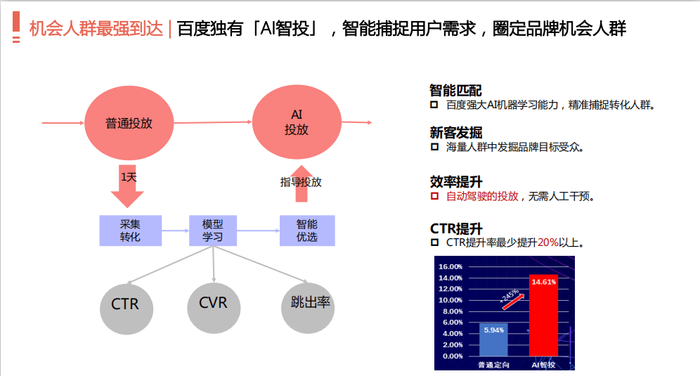 全方位揭秘：直播带货攻略与高效转化秘诀，解决所有直播销售难题