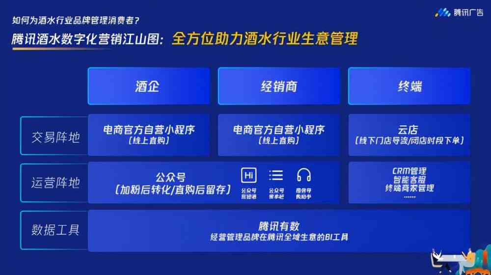 全方位揭秘：直播带货攻略与高效转化秘诀，解决所有直播销售难题