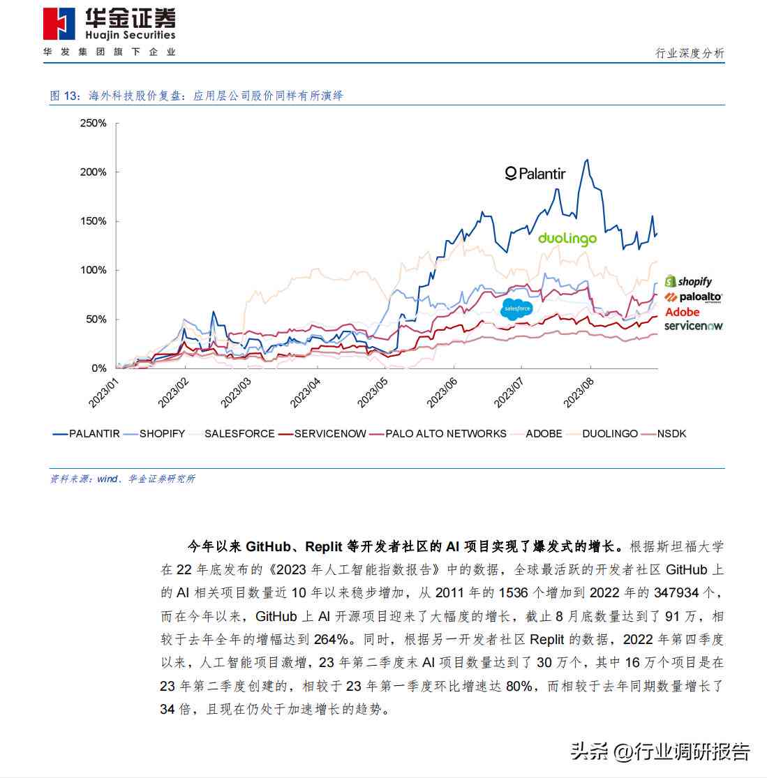 探索AI报告生成工具：盘点市面上顶级自动报告撰写软件及功能特点