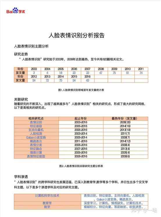 智能免费生成：论文开题报告写作工具