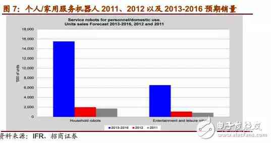 AI技术的问题：挑战、弊端、发展局限与未来瓶颈探究