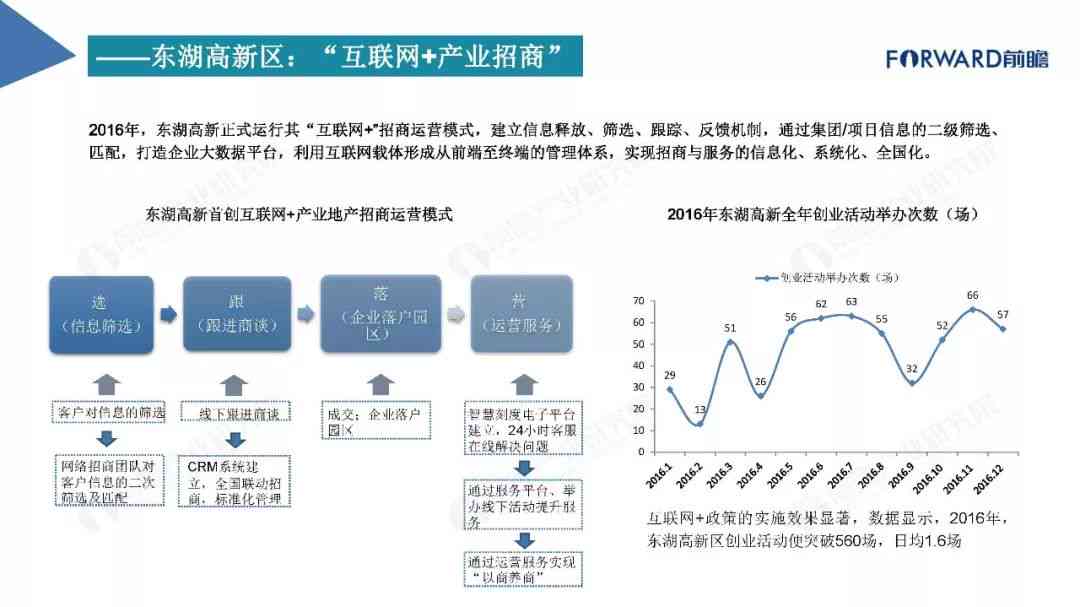 全面指南：从PPT汇报方案到撰写详尽的项目执行计划