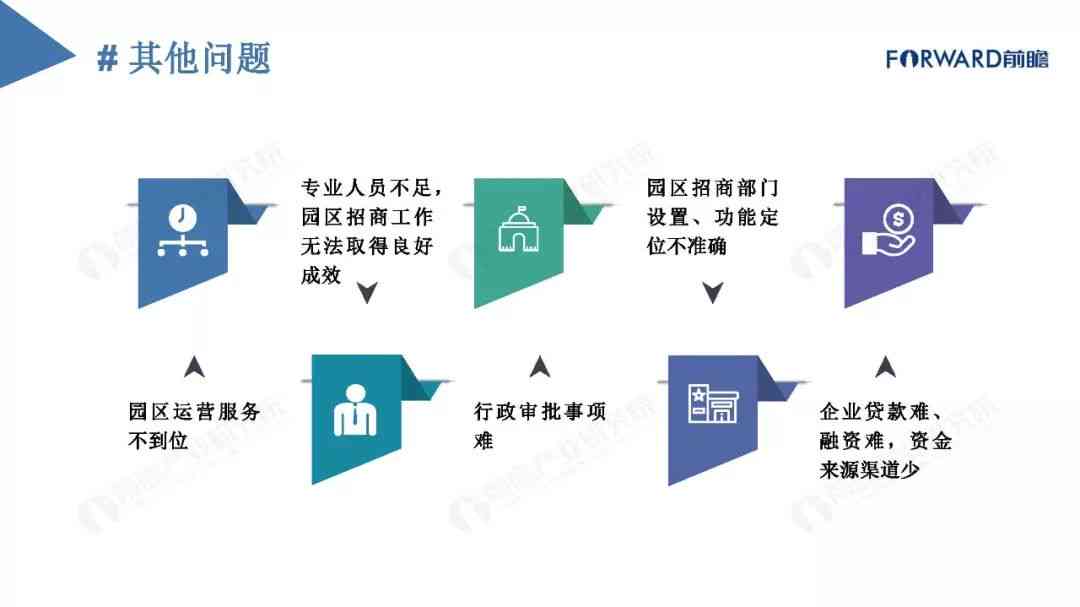 全面指南：从PPT汇报方案到撰写详尽的项目执行计划