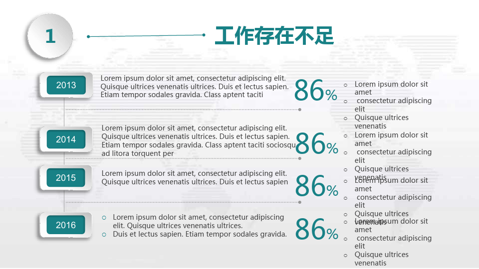 报告型ppt怎么写：制作技巧、内容要点与免费模板