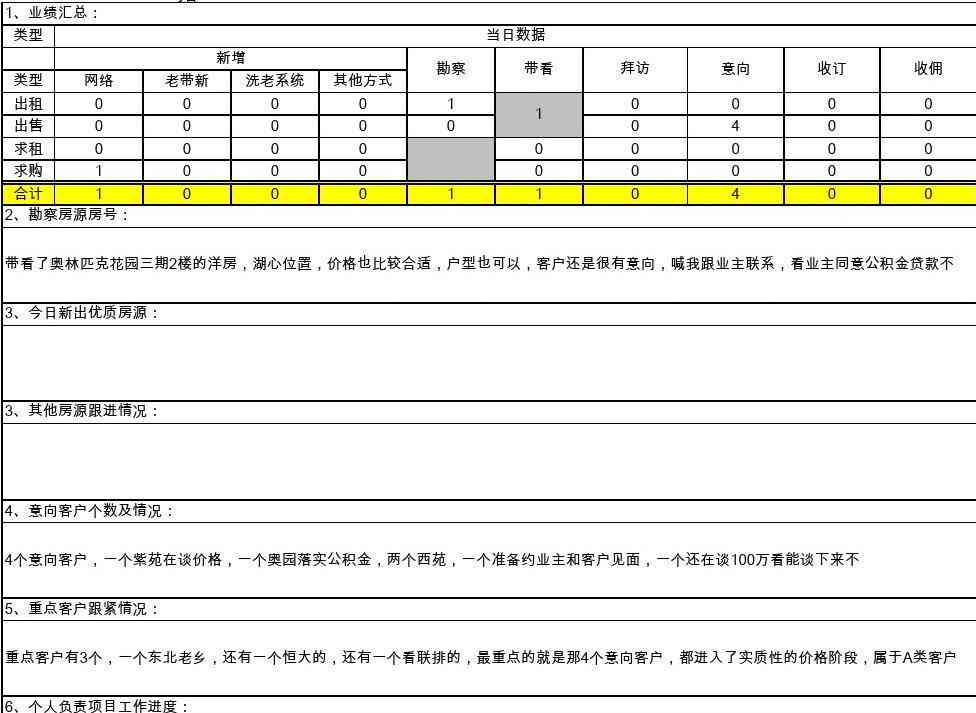 猫办公专用报告模板Word文档格式与模板服务