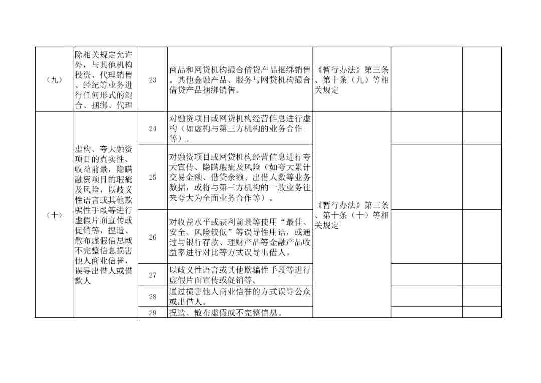 AI解读全攻略：如何准确理解检验报告单中的每一项指标与含义