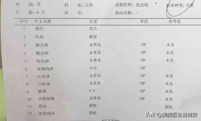 AI解读全攻略：如何准确理解检验报告单中的每一项指标与含义