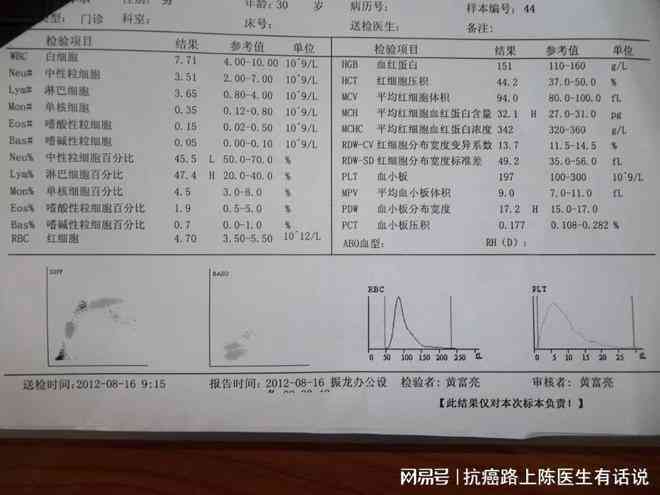 AI解读全攻略：如何准确理解检验报告单中的每一项指标与含义