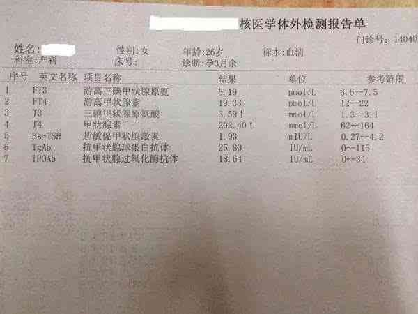 AI解读全攻略：如何准确理解检验报告单中的每一项指标与含义