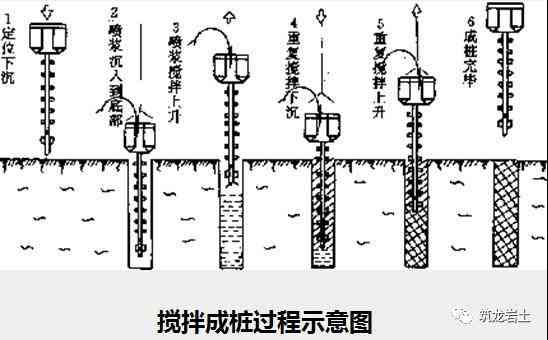 ai分析检验报告单怎么做：从制作到输出的完整步骤解析