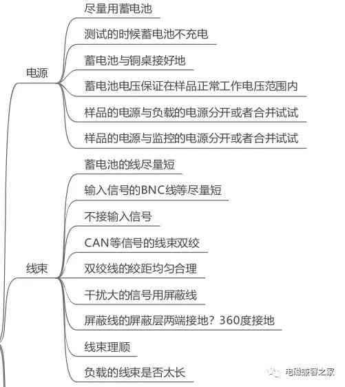 ai分析检验报告单怎么做：从制作到输出的完整步骤解析