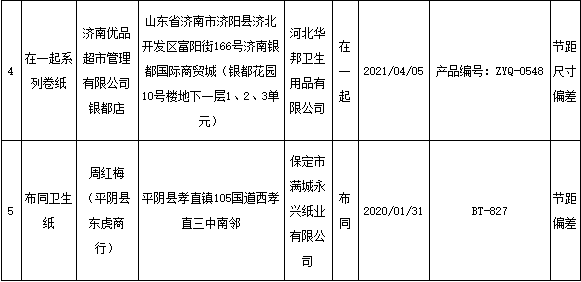 蔬菜水果分类与质量检测AI算法应用与研究综合实验报告