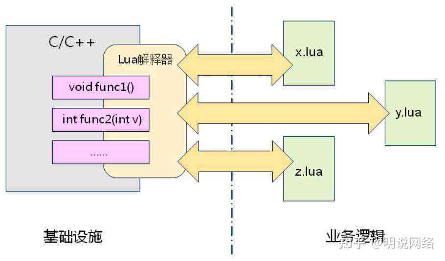 如何查找AI脚本文件的具     置及安装使用插件文件