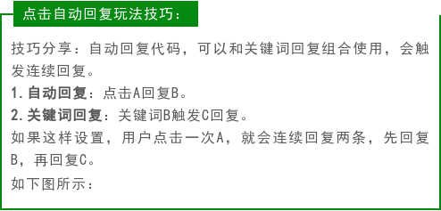 如何利用AI高效排版：自动生成内容文案的技巧与方法