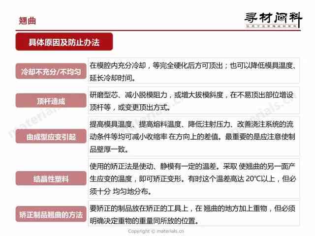 全面攻略：文案撰写技巧与常见问题解决方案解析