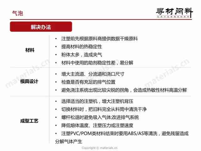 全面攻略：文案撰写技巧与常见问题解决方案解析