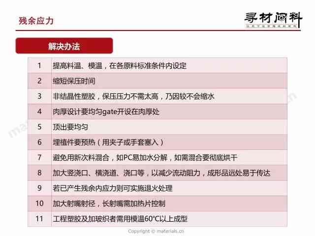 全面攻略：文案撰写技巧与常见问题解决方案解析