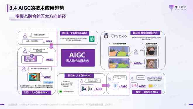 智能手机未来应用探索与市场发展趋势：引领行业智能变革新动向