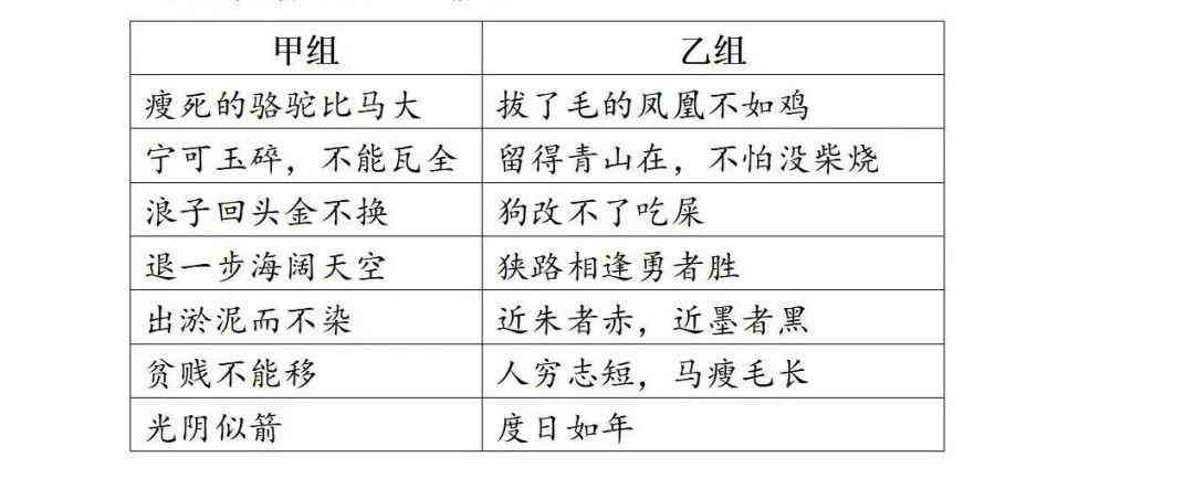 2023年度留学生必备AI写作工具评测：功能对比与推荐指南