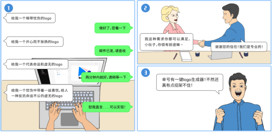 一键免费在线生成：智能科技写作工具，自动创作内容、报告、文案与文字信息