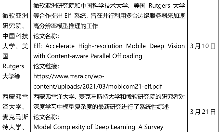 ai新闻写作问题分析报告