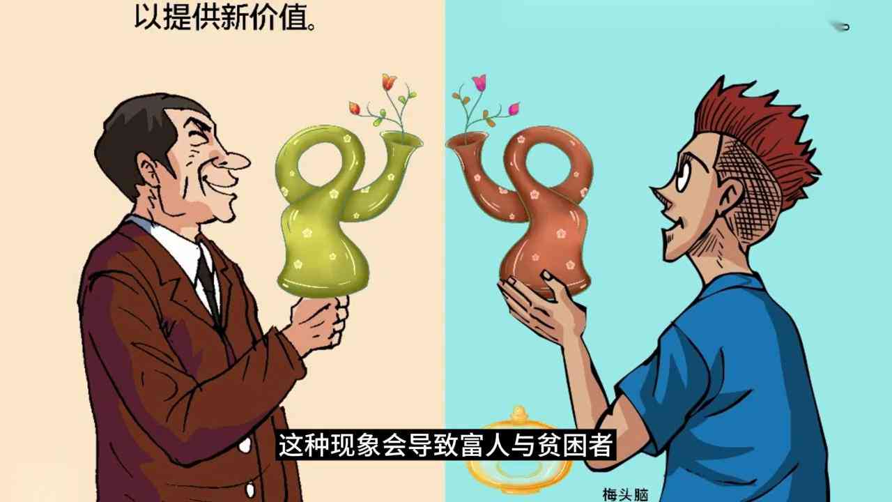 ai的文案应用