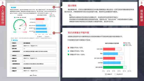 盘点推荐：哪些写作神器软件能高效生成分析报告与总结