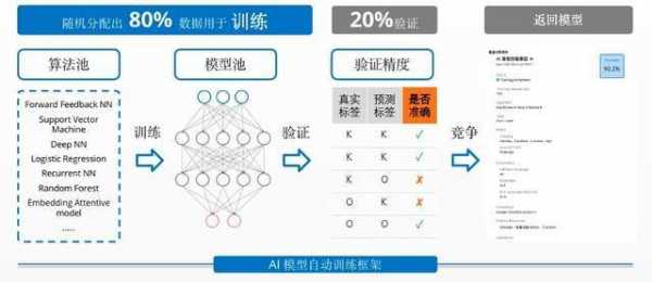 写分析报告的ai神器有哪些