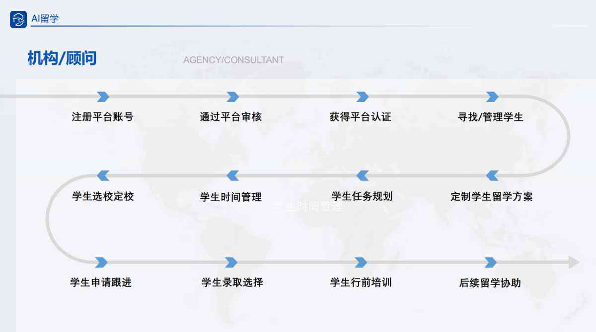 电商领域AI应用深度解析：如何打造高效智能的电商运营模式