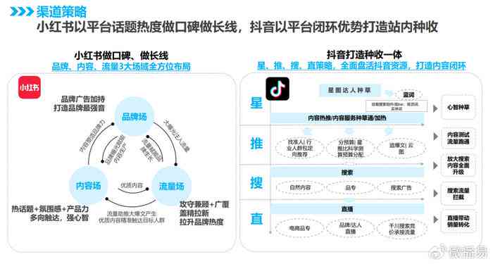 AI创作王评测：功能强大与娱乐性分析——用户真实体验分享