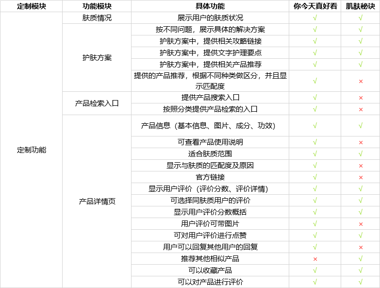 用AI做调查报告的软件：盘点制作调查报告的工具与应用