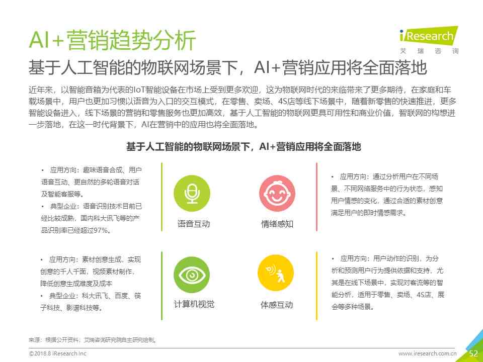 用ai做调查报告的软件