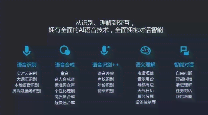 智能语音助手软件：一键，专为安用户打造