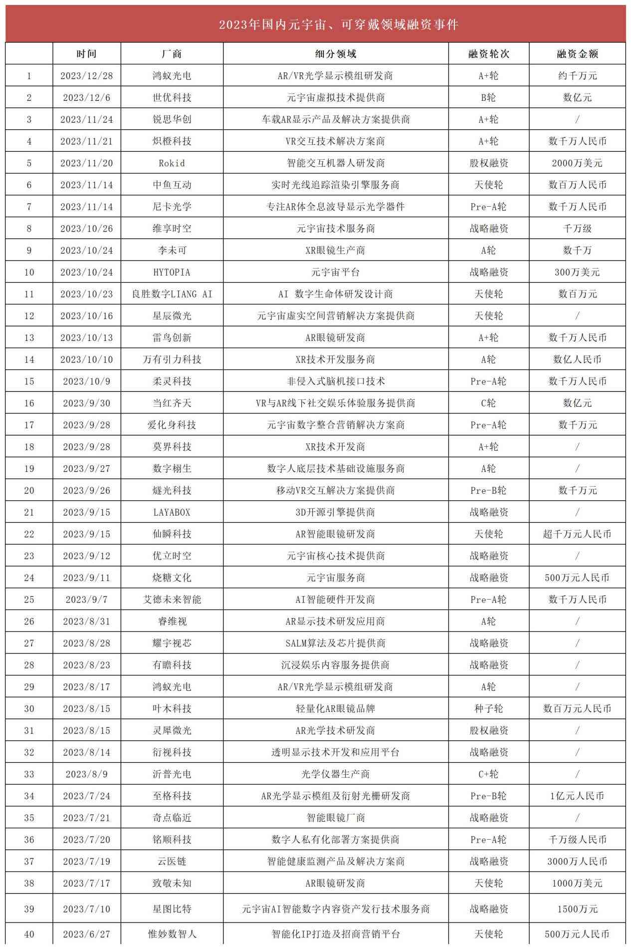 关于AI智能的团队名称、队名及口号汇编