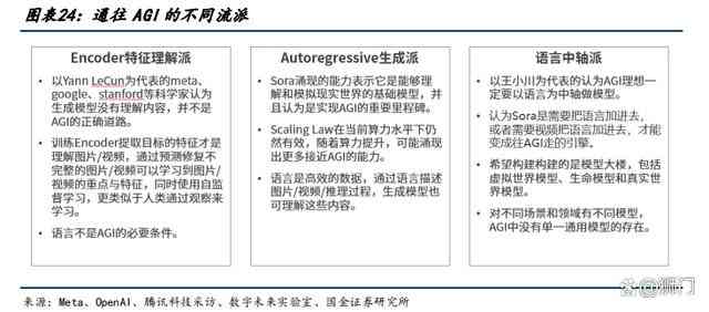 ai脚本为什么不会随着边缘打动而消失及其原因探究