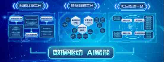 智能新闻创作：AI技术助力媒体内容生产，开启创作新篇章