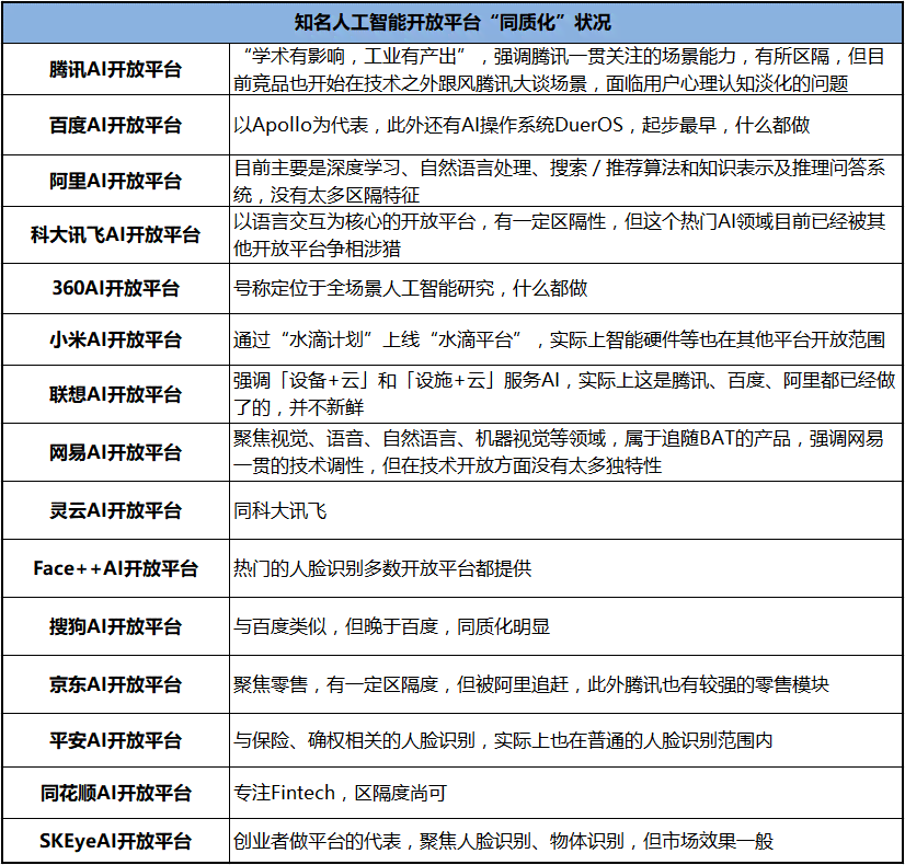 AI写作工具免费字数限制详解：全面解析免费版能写多少字及常见问题解答