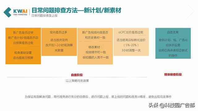 阿里智能文案平台官网 - 一站式智能内容创作与优化解决方案