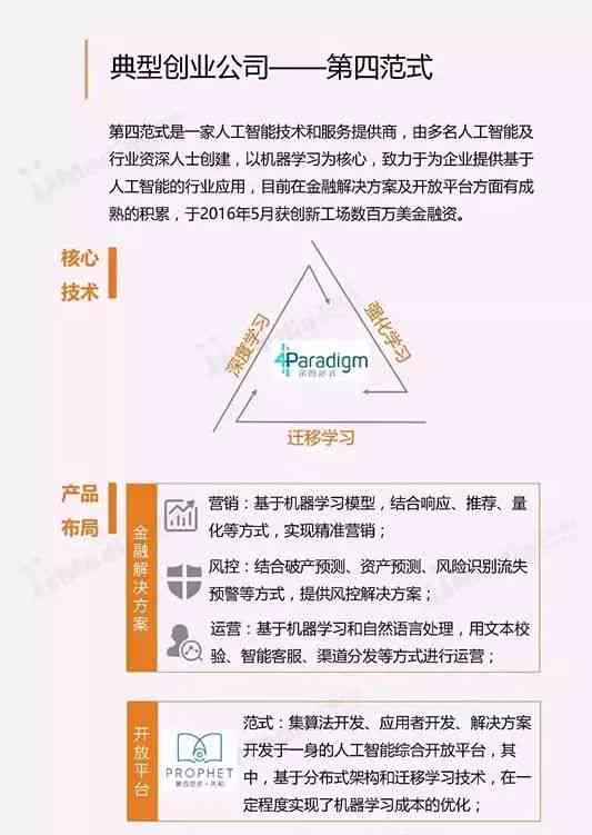 ai实验报告步骤是什么样的：完整过程与详细说明