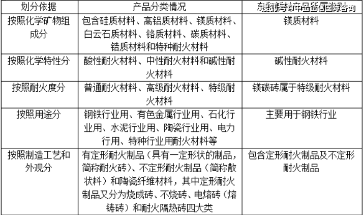 智能写作工具以思AI：项目可行性研究报告与论文生成研究报告编写