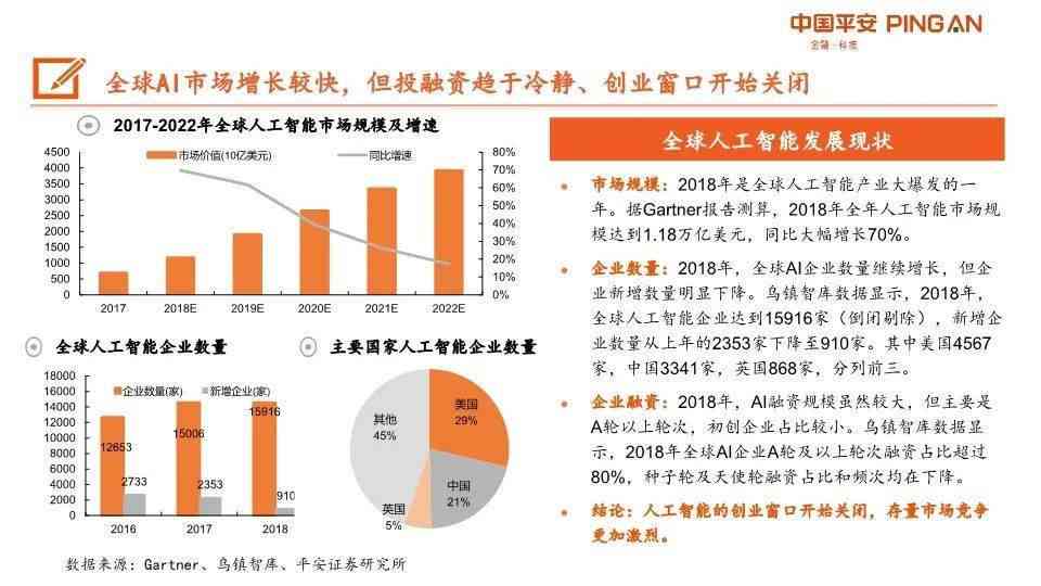 AI创作有版权问题吗：如何解决版权争议与合规策略