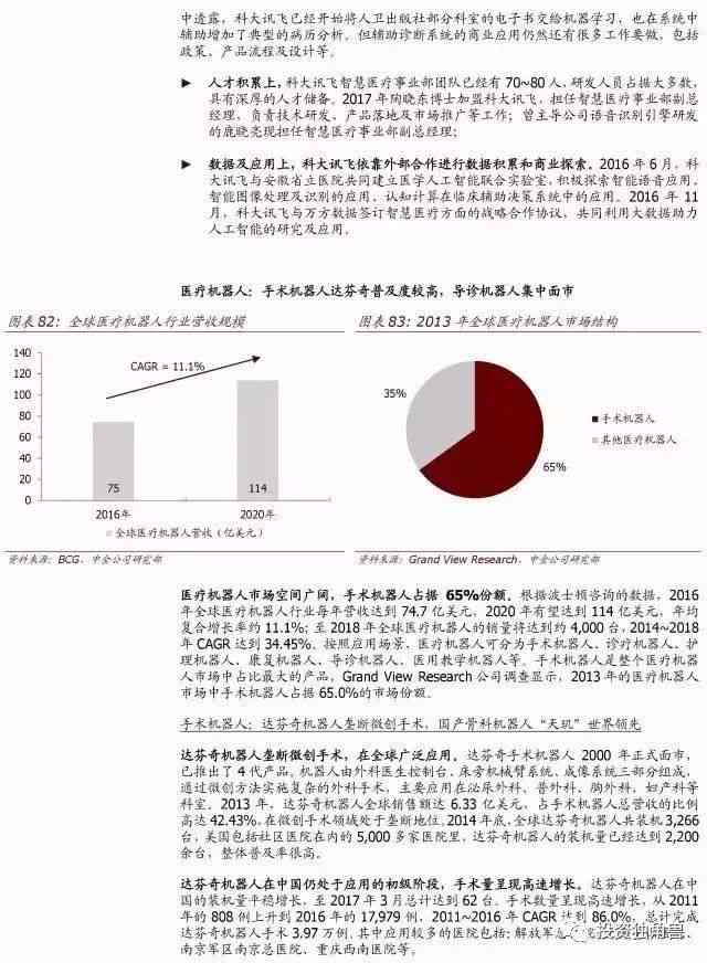 AI创作有版权问题吗：如何解决版权争议与合规策略