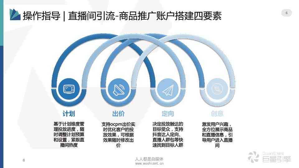 全方位攻略：直播间引流、互动与转化，一网打尽直播间推广必备技巧