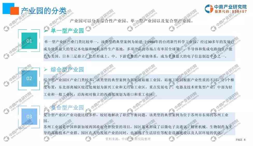 人工智能智能计划总结报告：文库精选总结报告篇