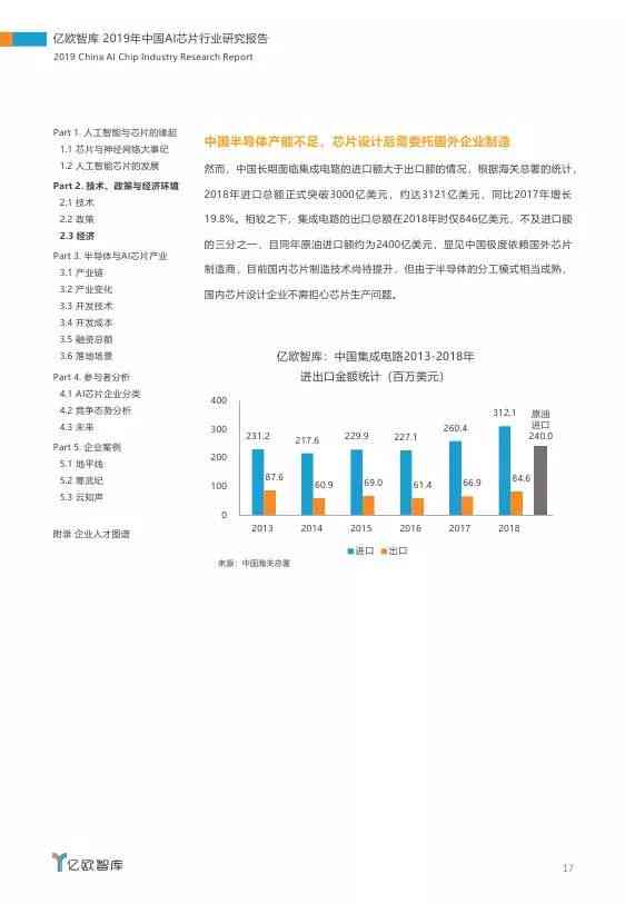 全面解析：智能AI芯片算法实验报告总结及性能评估分析