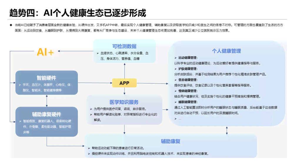 人工智能平面设计综合实验报告：技术应用、案例分析与实践成果综述