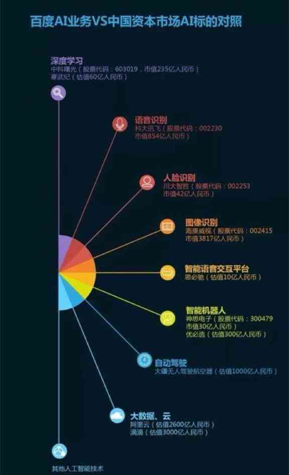 AI数字设计全攻略：涵创意生成、实应用与行业趋势解析