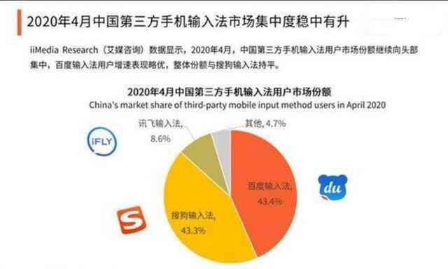 AI数字设计全攻略：涵创意生成、实应用与行业趋势解析