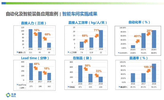 AI数字设计全攻略：涵创意生成、实应用与行业趋势解析