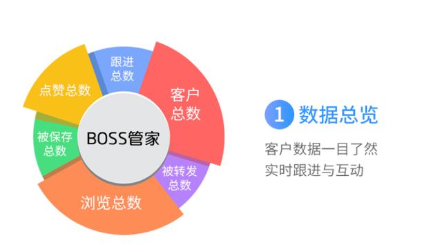 AI数字设计全攻略：涵创意生成、实应用与行业趋势解析